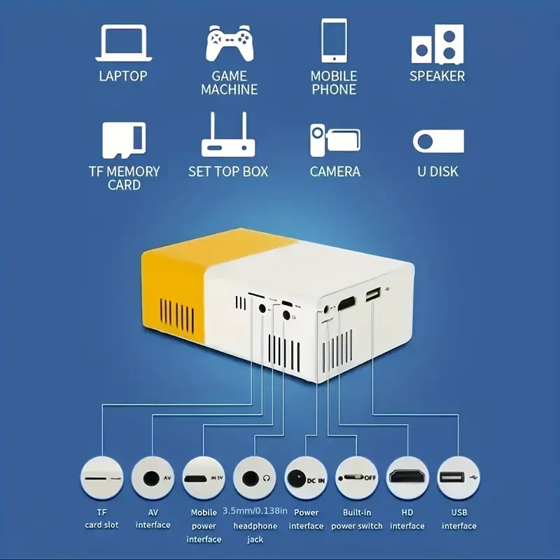 Proiettore ad altissima defini - Home Cinema Focal recensione e prezzo