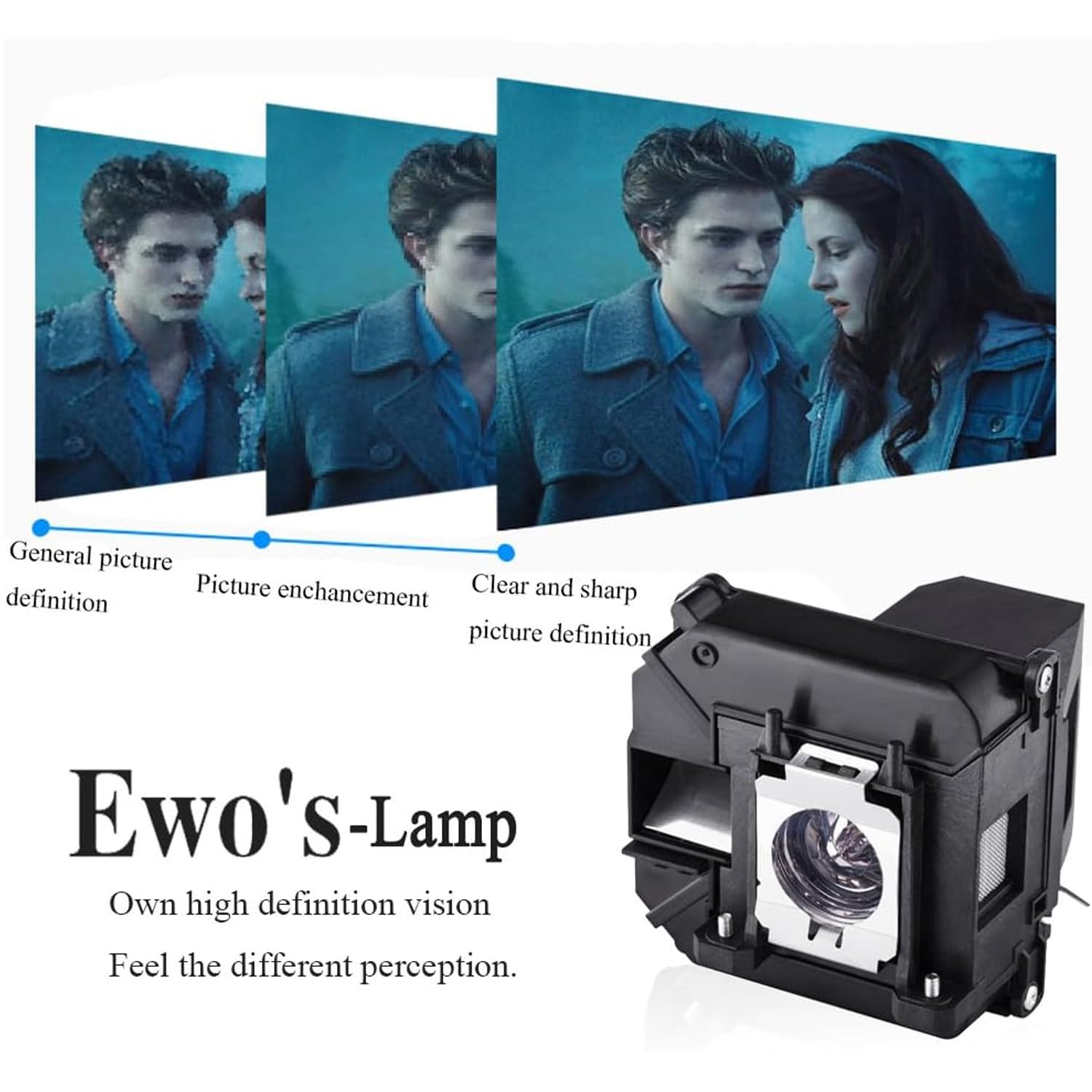 Lampada di Ricambio ELP68 per  - Home Cinema Epson recensione e prezzo