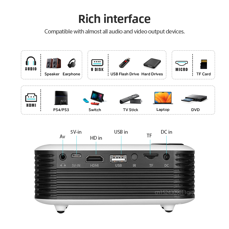 Mini proiettore A2000 Home Cin - Home Cinema Focal recensione e prezzo