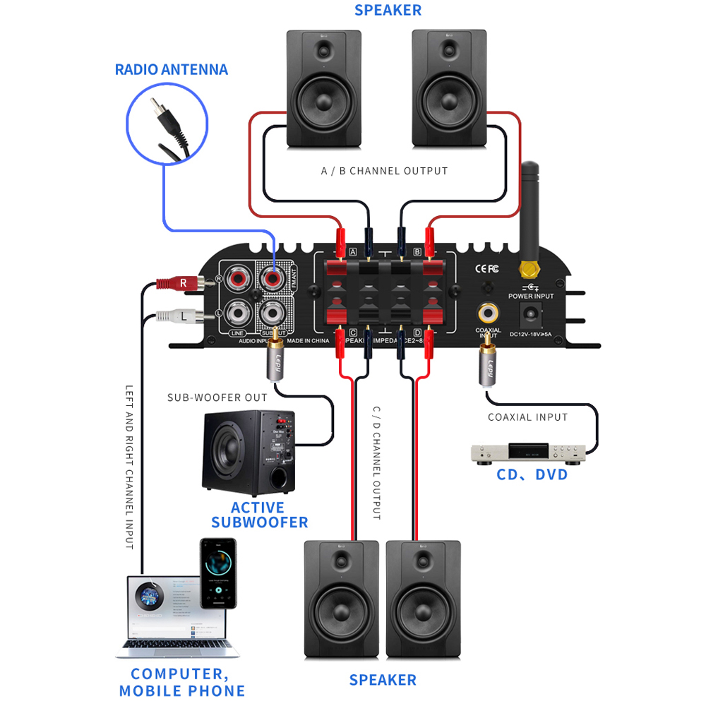 LEPY LP-269PRO Amplificatore a - Home Cinema Speaker System recensione e prezzo