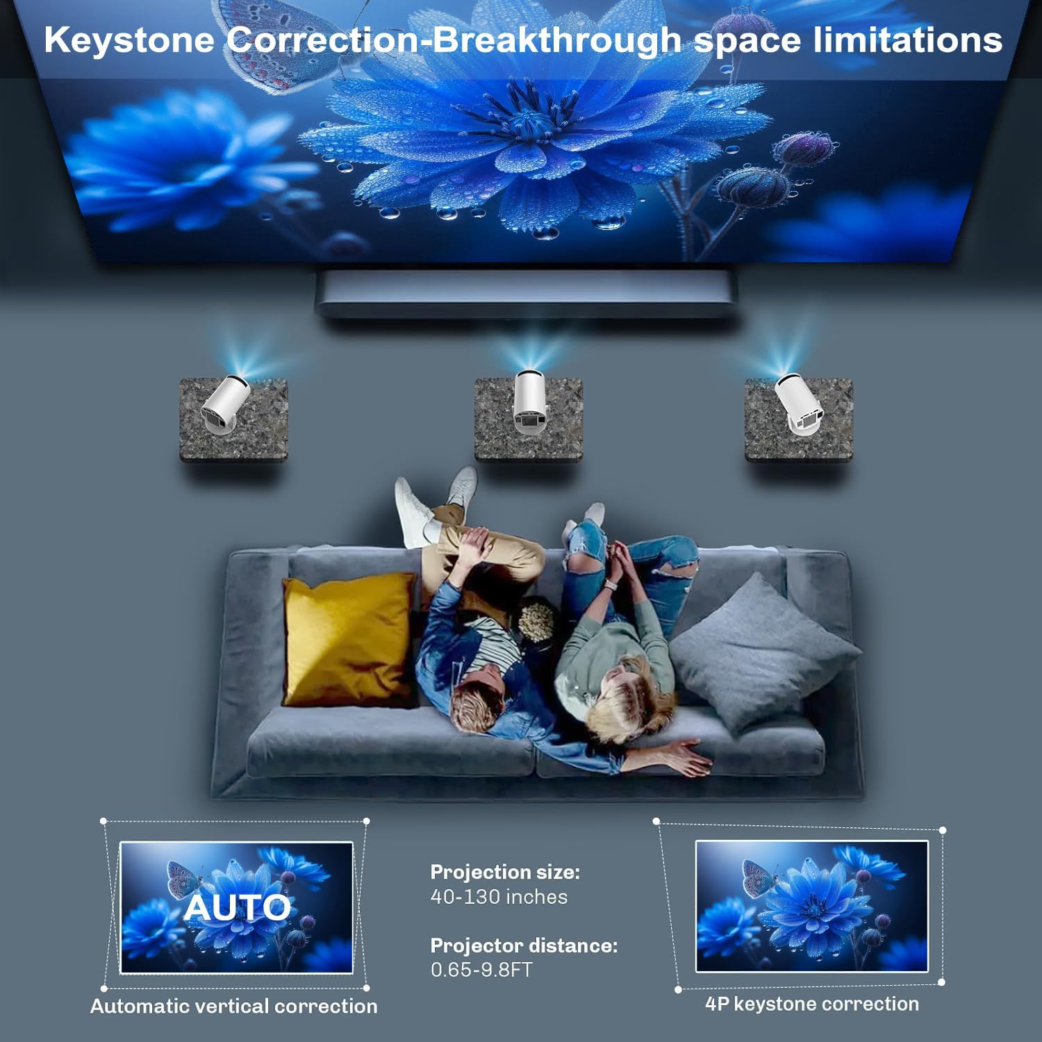 Produrre Proiettore Pro 4K Iph - Home Cinema Events recensione e prezzo