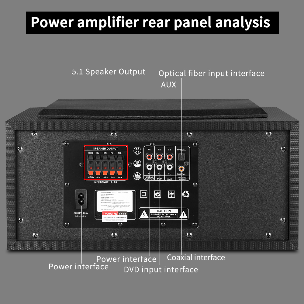 5.1 Sistema Home Theatre Surro - Home Cinema Xlr recensione e prezzo
