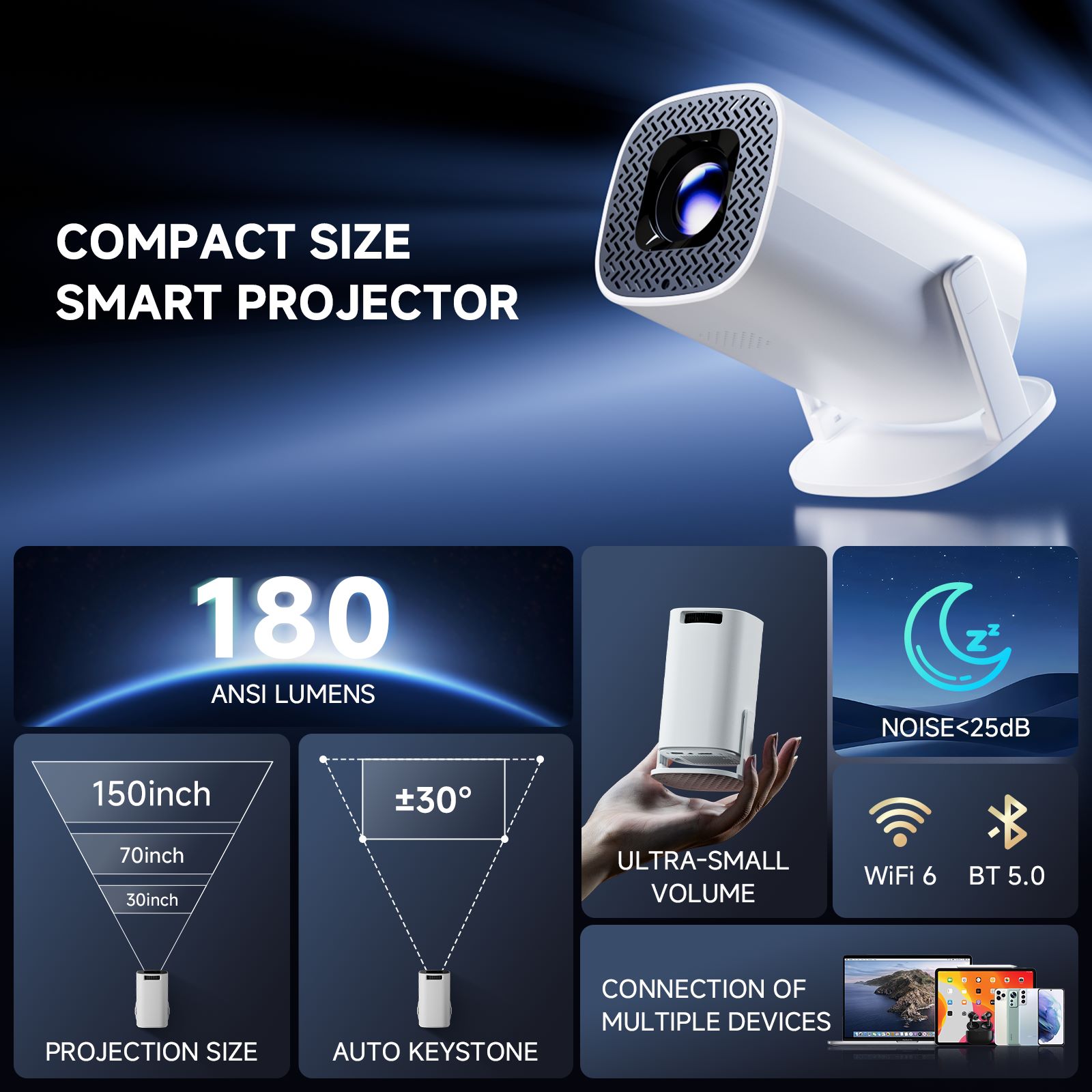 P30 PRO Mini proiettore intell - Home Cinema Focal recensione e prezzo