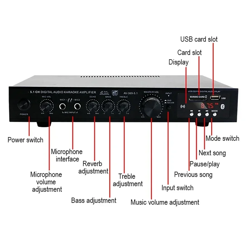AV-369BT AMP per altoparlante  - Home Cinema Speaker System recensione e prezzo